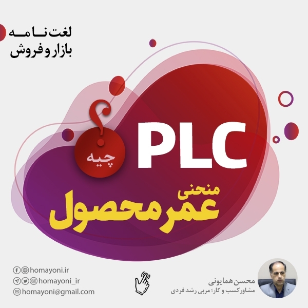 منحنی عمر محصول یا PLC چیست؟